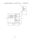 CALLER ID SURFING diagram and image