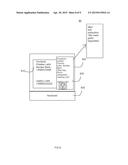 CALLER ID SURFING diagram and image