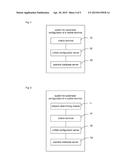 Method and system for parameter configuration of mobile terminal diagram and image