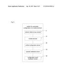 Method and system for parameter configuration of mobile terminal diagram and image