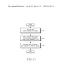 APPARATUS AND METHOD FOR PROCESSING SIGNAL FOR D2D COMMUNICATION IN     WIRELESS COMMUNICATION SYSTEM diagram and image