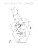 OFF-LOADING USER EQUIPMENT FROM A SMALL CELL BASE STATION FOR BACKHAUL     MANAGEMENT diagram and image