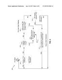 OFF-LOADING USER EQUIPMENT FROM A SMALL CELL BASE STATION FOR BACKHAUL     MANAGEMENT diagram and image