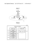 WIRELESS TERMINAL, WIRELESS COMMUNICATION METHOD, AND WIRELESS     COMMUNICATION SYSTEM diagram and image