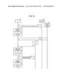 WIRELESS TERMINAL, WIRELESS COMMUNICATION METHOD, AND WIRELESS     COMMUNICATION SYSTEM diagram and image