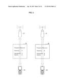 COMMUNICATION CONTROL APPARATUS, BASE STATION, TERMINAL APPARATUS, AND     COMMUNICATION CONTROL METHOD diagram and image