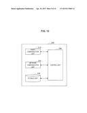 COMMUNICATION CONTROL APPARATUS, BASE STATION, TERMINAL APPARATUS, AND     COMMUNICATION CONTROL METHOD diagram and image