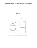 COMMUNICATION CONTROL APPARATUS, BASE STATION, TERMINAL APPARATUS, AND     COMMUNICATION CONTROL METHOD diagram and image