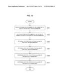 COMMUNICATION CONTROL APPARATUS, BASE STATION, TERMINAL APPARATUS, AND     COMMUNICATION CONTROL METHOD diagram and image