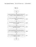 COMMUNICATION CONTROL APPARATUS, BASE STATION, TERMINAL APPARATUS, AND     COMMUNICATION CONTROL METHOD diagram and image