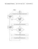 System, Method and Apparatus for Device Management and Tracking diagram and image