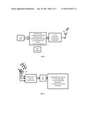 METHOD AND SYSTEM FOR DETERMINING OBJECT MOTION BY CAPTURING MOTION DATA     VIA RADIO FREQUENCY PHASE AND DIRECTION OF ARRIVAL DETECTION diagram and image