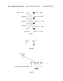 METHOD AND SYSTEM FOR DETERMINING OBJECT MOTION BY CAPTURING MOTION DATA     VIA RADIO FREQUENCY PHASE AND DIRECTION OF ARRIVAL DETECTION diagram and image