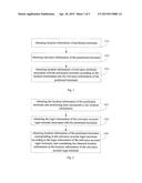 SYSTEM AND METHOD FOR POSITIONING TERMINAL diagram and image