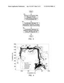 SIMULTANEOUS LOCALIZATION AND MAPPING SYSTEMS AND METHODS diagram and image