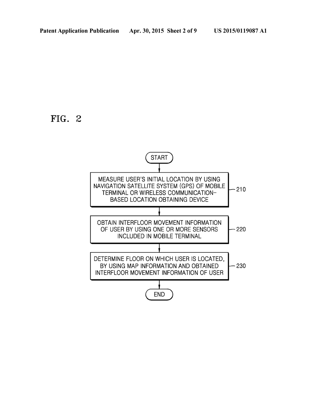 USER-LOCATION-IN-BUILDING ESTIMATING APPARATUS AND METHOD THEREOF - diagram, schematic, and image 03