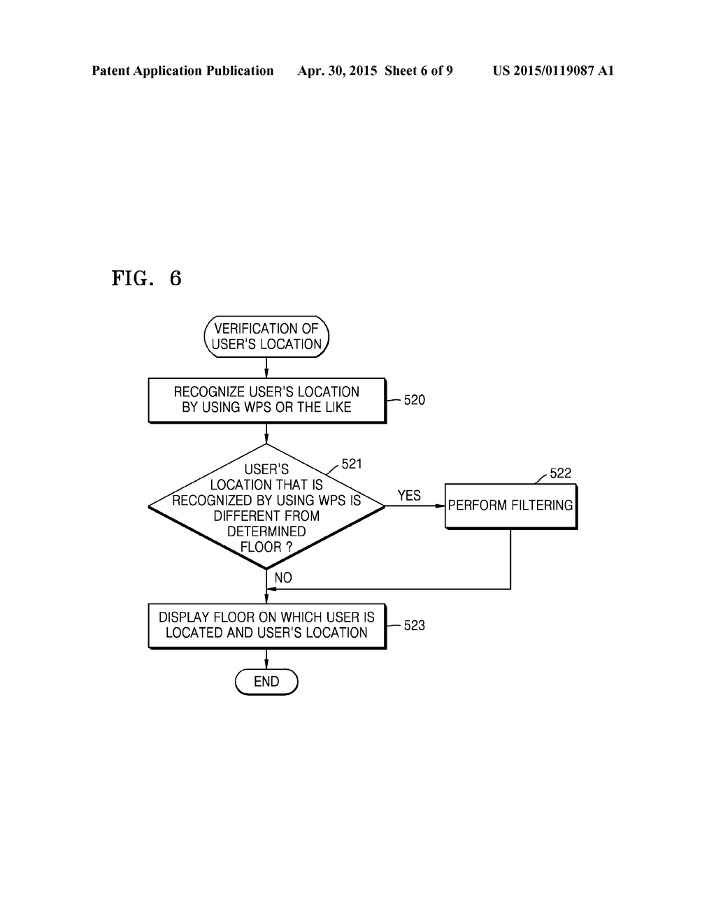 USER-LOCATION-IN-BUILDING ESTIMATING APPARATUS AND METHOD THEREOF - diagram, schematic, and image 07