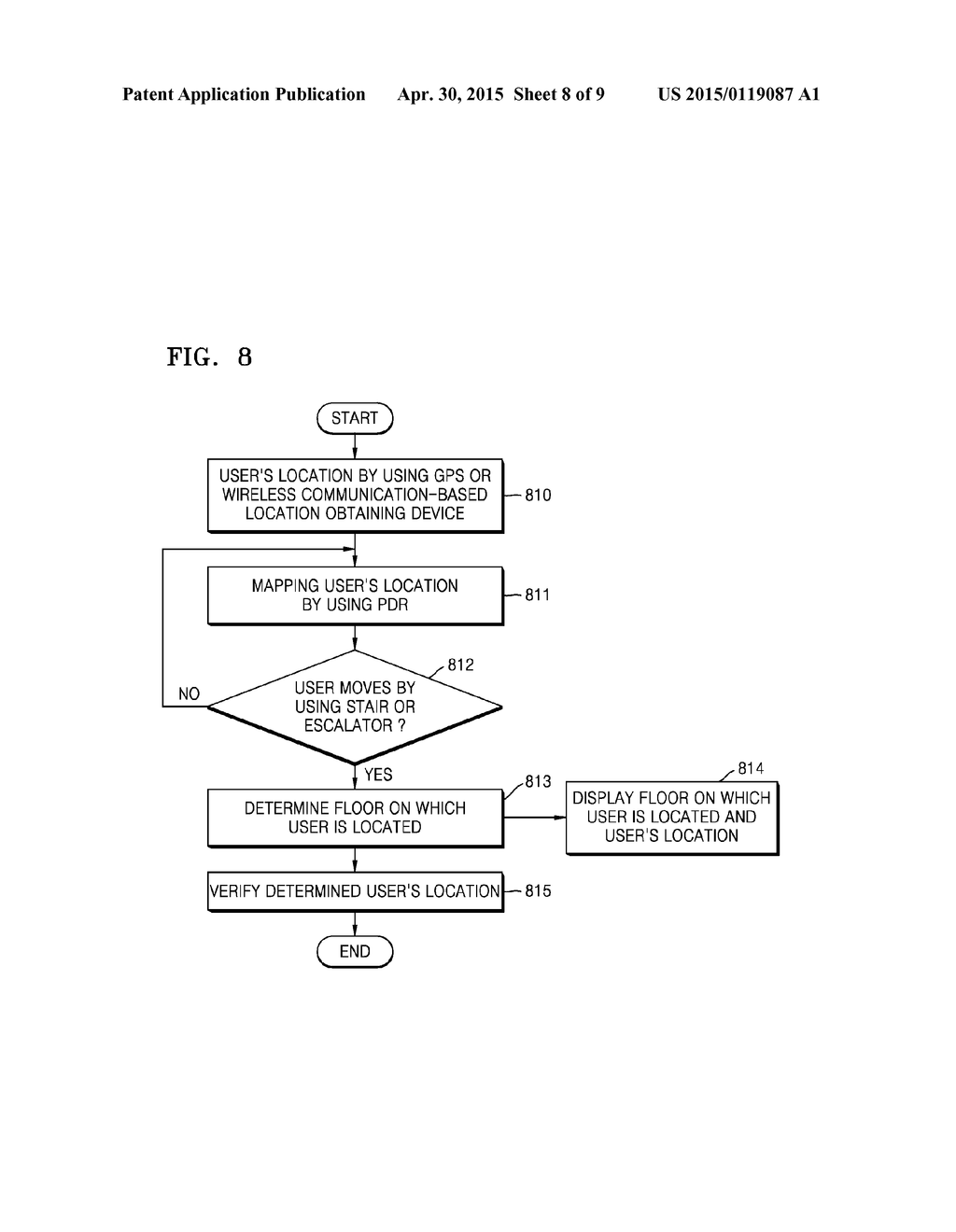 USER-LOCATION-IN-BUILDING ESTIMATING APPARATUS AND METHOD THEREOF - diagram, schematic, and image 09