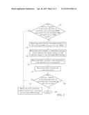 METHOD OF HANDLING REJECTIONS OF SMS MESSAGES AND RELATED COMMUNICATION     SYSTEM diagram and image