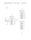 RADIO COMMUNICATION SYSTEM ENABLING MULTIPLEX COMMUNICATION diagram and image