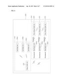 RADIO COMMUNICATION SYSTEM ENABLING MULTIPLEX COMMUNICATION diagram and image