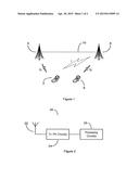 METHOD AND ARRANGEMENT IN A TELECOMMUNICATION SYSTEM diagram and image