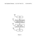 METHOD AND ARRANGEMENT IN A TELECOMMUNICATION SYSTEM diagram and image