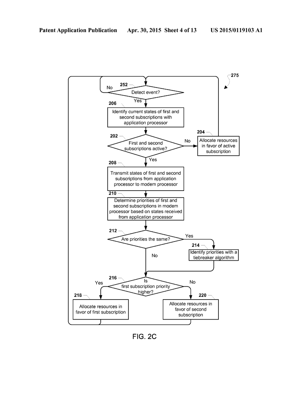 Priority Management for Multiple Concurrently Active Technologies - diagram, schematic, and image 05