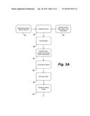 Network-Enabled Method and System for a Multi-Player Game with Player     Turn-Dependent Award Structure diagram and image