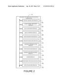 METHOD AND SYSTEM FOR ENCODED INFORMATION PROCESSING diagram and image