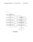 METHOD AND SYSTEM FOR ENCODED INFORMATION PROCESSING diagram and image