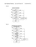 CONTROL APPARATUS FOR VEHICLE diagram and image