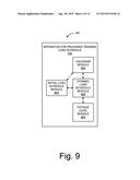 SYSTEM AND METHOD FOR PROVIDING A TRAINING LOAD SCHEDULE FOR PEAK     PERFORMANCE POSITIONING diagram and image