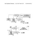 SYSTEMS WITH PRE-HEATERS FOR PRODUCING SEAMED ENCASED PRODUCTS AND RELATED     DEVICES, METHODS AND COMPUTER PROGRAM PRODUCTS diagram and image