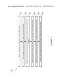 SYSTEMS AND METHODS FOR FABRICATION OF SUPERCONDUCTING INTEGRATED CIRCUITS diagram and image