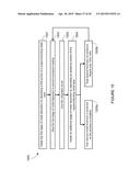 SYSTEMS AND METHODS FOR FABRICATION OF SUPERCONDUCTING INTEGRATED CIRCUITS diagram and image