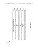 SYSTEMS AND METHODS FOR FABRICATION OF SUPERCONDUCTING INTEGRATED CIRCUITS diagram and image