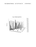 ANTIBODY ARRAY USED FOR THE ANALYSIS OF THE THREE-DIMENSIONAL STRUCTURE OF     PROTEIN THERAPEUTICS AND ITS PRODUCTION diagram and image