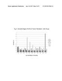 ANTIBODY ARRAY USED FOR THE ANALYSIS OF THE THREE-DIMENSIONAL STRUCTURE OF     PROTEIN THERAPEUTICS AND ITS PRODUCTION diagram and image