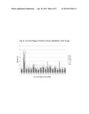 ANTIBODY ARRAY USED FOR THE ANALYSIS OF THE THREE-DIMENSIONAL STRUCTURE OF     PROTEIN THERAPEUTICS AND ITS PRODUCTION diagram and image