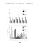 ANTIBODY ARRAY USED FOR THE ANALYSIS OF THE THREE-DIMENSIONAL STRUCTURE OF     PROTEIN THERAPEUTICS AND ITS PRODUCTION diagram and image