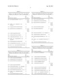 ANTIBODY ARRAY USED FOR THE ANALYSIS OF THE THREE-DIMENSIONAL STRUCTURE OF     PROTEIN THERAPEUTICS AND ITS PRODUCTION diagram and image