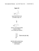 INHIBITION OF COLONY STIMULATING FACTOR-1 RECEPTOR SIGNALING FOR THE     TREATMENT OF BRAIN CANCER diagram and image