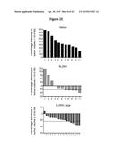 INHIBITION OF COLONY STIMULATING FACTOR-1 RECEPTOR SIGNALING FOR THE     TREATMENT OF BRAIN CANCER diagram and image