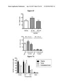 INHIBITION OF COLONY STIMULATING FACTOR-1 RECEPTOR SIGNALING FOR THE     TREATMENT OF BRAIN CANCER diagram and image