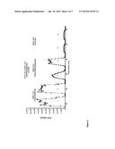 METHODS FOR DETECTING ALLOSTERIC MODULATORS OF PROTEIN diagram and image