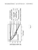 HIGH-THROUGHPUT CORROSION TESTING PLATFORM diagram and image