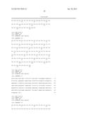 SYNTHETIC POLYPEPTIDE LIBRARIES AND METHODS FOR GENERATING NATURALLY     DIVERSIFIED POLYPEPTIDE VARIANTS diagram and image