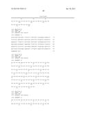 SYNTHETIC POLYPEPTIDE LIBRARIES AND METHODS FOR GENERATING NATURALLY     DIVERSIFIED POLYPEPTIDE VARIANTS diagram and image