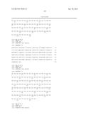 SYNTHETIC POLYPEPTIDE LIBRARIES AND METHODS FOR GENERATING NATURALLY     DIVERSIFIED POLYPEPTIDE VARIANTS diagram and image